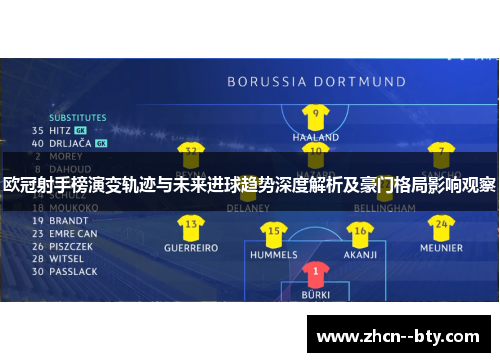 欧冠射手榜演变轨迹与未来进球趋势深度解析及豪门格局影响观察 欧冠射手榜演变轨迹与未来进球趋势深度解析及豪门格局影响观察