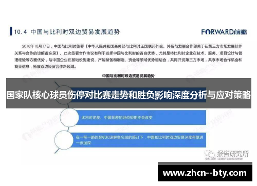 国家队核心球员伤停对比赛走势和胜负影响深度分析与应对策略 国家队核心球员伤停对比赛走势和胜负影响深度分析与应对策略