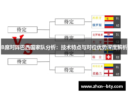 B席对阵巴西国家队分析:技术特点与对位优势深度解析 B席对阵巴西国家队分析:技术特点与对位优势深度解析