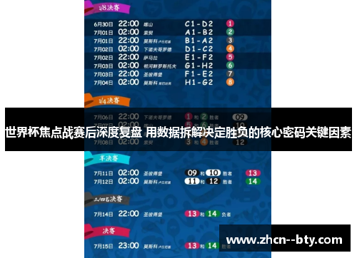 世界杯焦点战赛后深度复盘 用数据拆解决定胜负的核心密码关键因素 世界杯焦点战赛后深度复盘 用数据拆解决定胜负的核心密码关键因素
