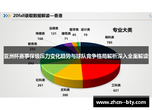 亚洲杯赛事保级压力变化趋势与球队竞争格局解析深入全面解读 亚洲杯赛事保级压力变化趋势与球队竞争格局解析深入全面解读