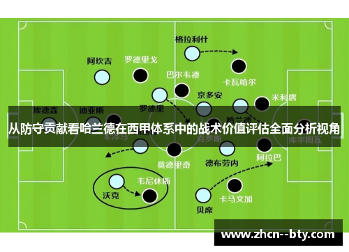 从防守贡献看哈兰德在西甲体系中的战术价值评估全面分析视角 从防守贡献看哈兰德在西甲体系中的战术价值评估全面分析视角