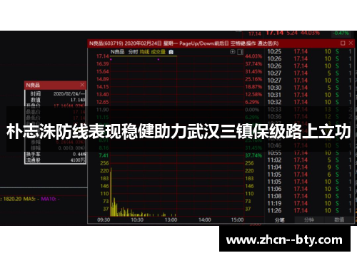 朴志洙防线表现稳健助力武汉三镇保级路上立功 朴志洙防线表现稳健助力武汉三镇保级路上立功